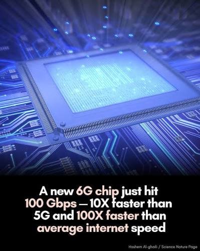 How Fast Is the New Chip