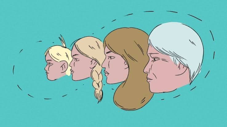 Biological Aging