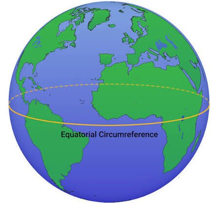 Why the 23-Kilometer Estimate Matters
